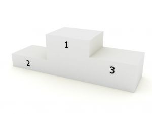 Ranking