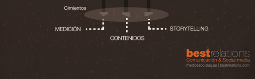 Captura de pantalla 2012-07-17 a la(s) 10.46.40