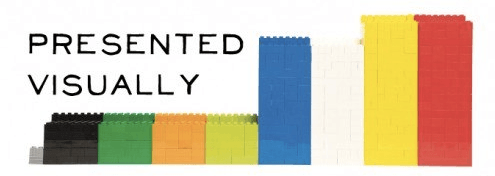 Qué es una infografía según LEGO