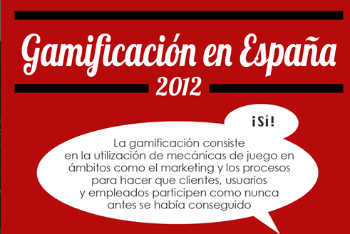 #Infografía – La gamificación en España 2012