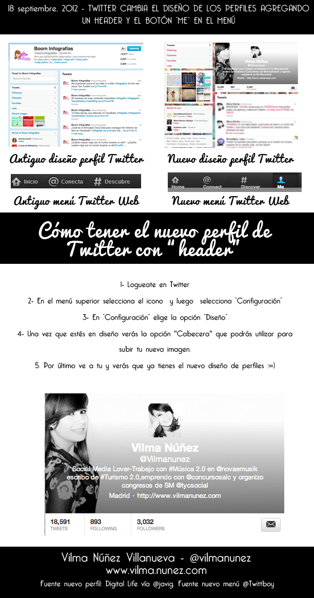 como actualizar perfil de twitter con cabecera header on twitter profile