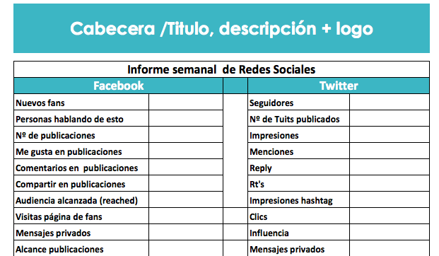 plantilla informe semanal redes sociales