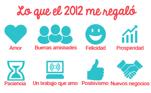 Captura de pantalla 2012-12-31 a las 18.16.58