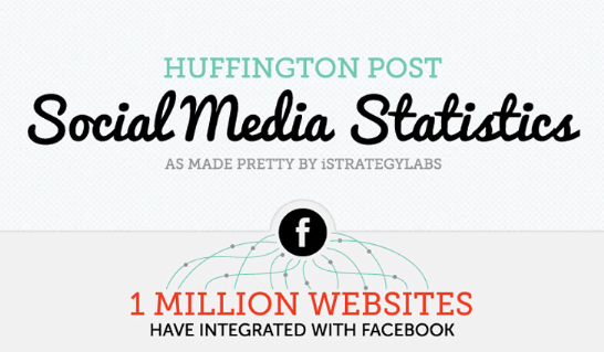 infographic social media staticts 2012