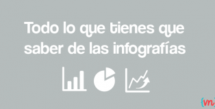 la historia de las infografias y como crearlas