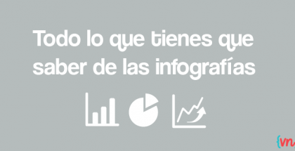 la historia de las infografias y como crearlas