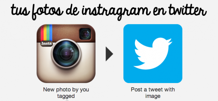 Cómo mostrar tus fotos de Instagram en Twitter con IFTTT