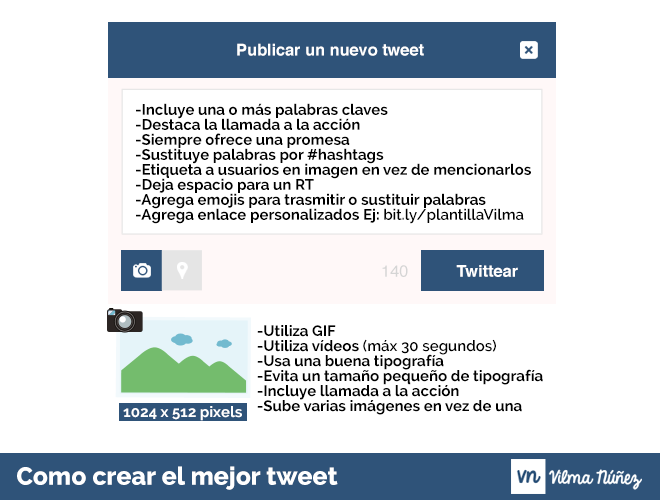 infografia-como-crear-mejor-tweet