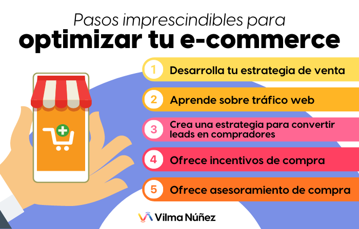 Conoce las bases del e-commerce y crea tu negocio – Vilma Núñez