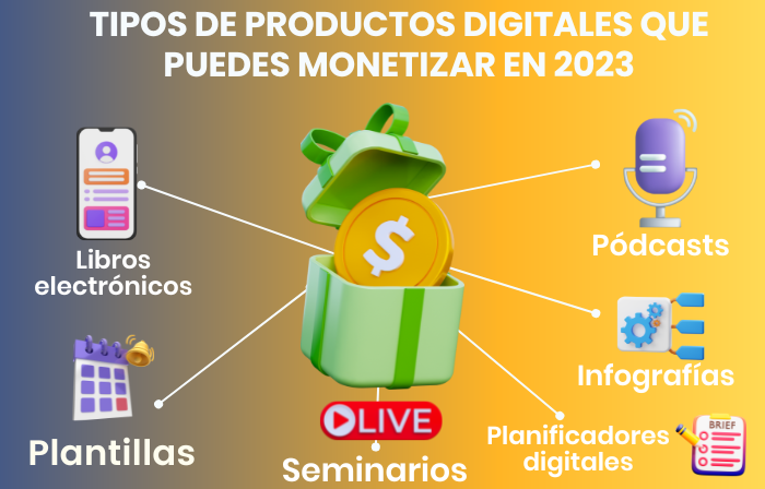 Tendencias de consumo en el 2023: ¡Esto es lo que quieren los consumidores! – Vilma Núñez