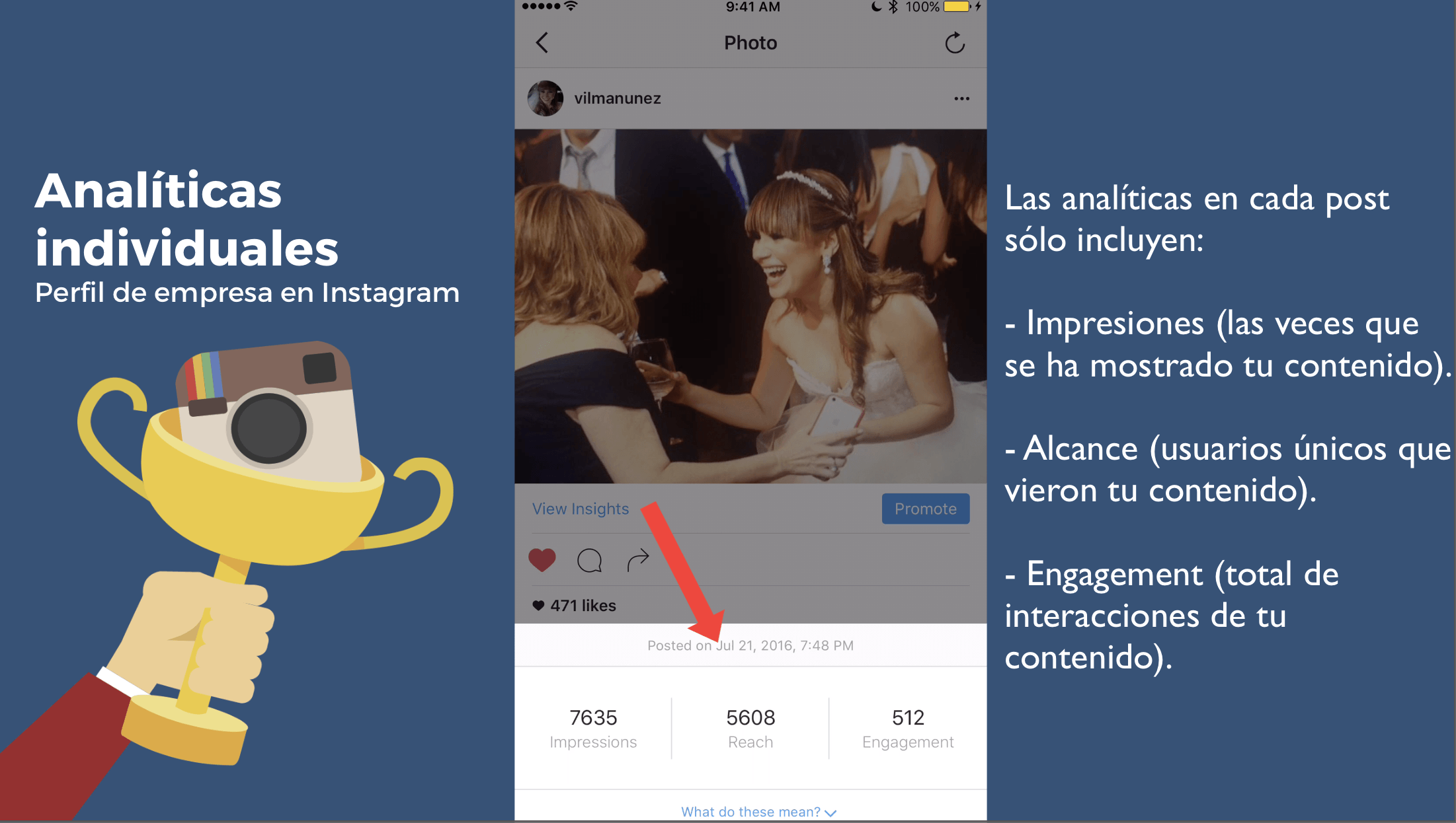 analíticas instagram de cada post