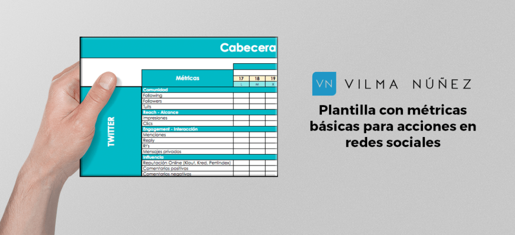 Plantillas Para Hacer Un Informe De Resultados En Redes Sociales 5478