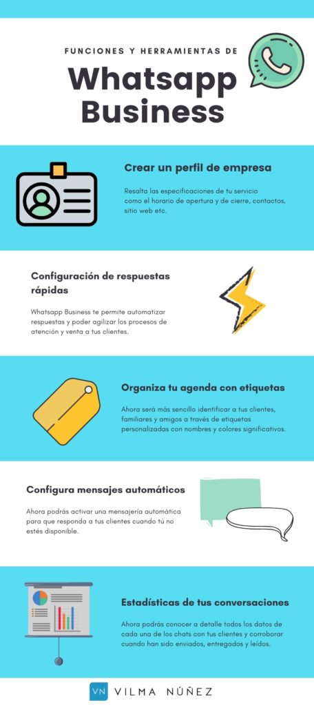 diferencia entre whatsapp y whatsapp business