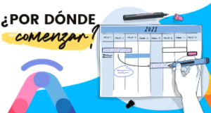 VN ¿Por dónde Comenzar_ VN ¿Por dónde Comenzar_