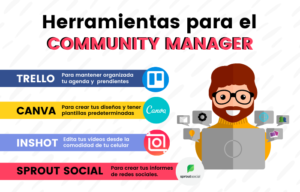 rol del community manager