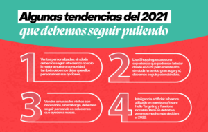 Mega Artículo: Recopilación de lo mejor del 2021 – Vilma Núñez