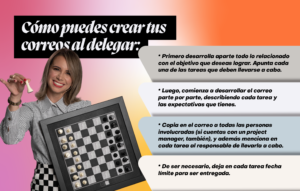 Paso a paso: Aprende cómo delegar en tu negocio + Plantilla descargable – Vilma Núñez