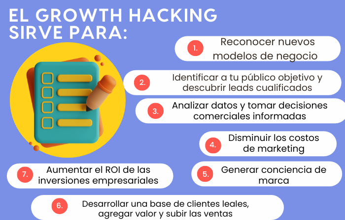 Qué es Growth Hacking? Significado - Openinnova