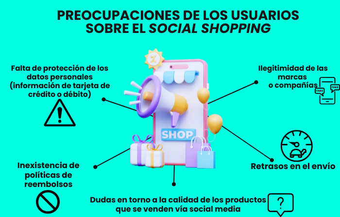 social shopping