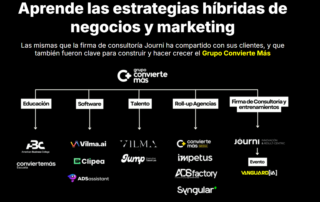 Estrategias de pricing y modelos de negocio híbridos de Journi y Grupo Convierte Más para consultorías. Ejemplo de estructura de precios escalable y diversificación de servicios