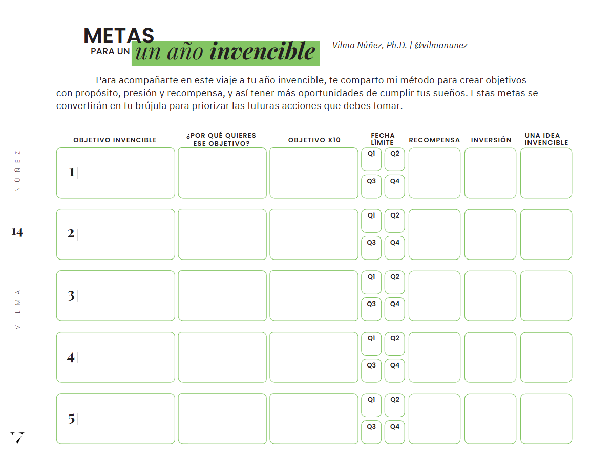 cómo planificar tus metas y objetivos