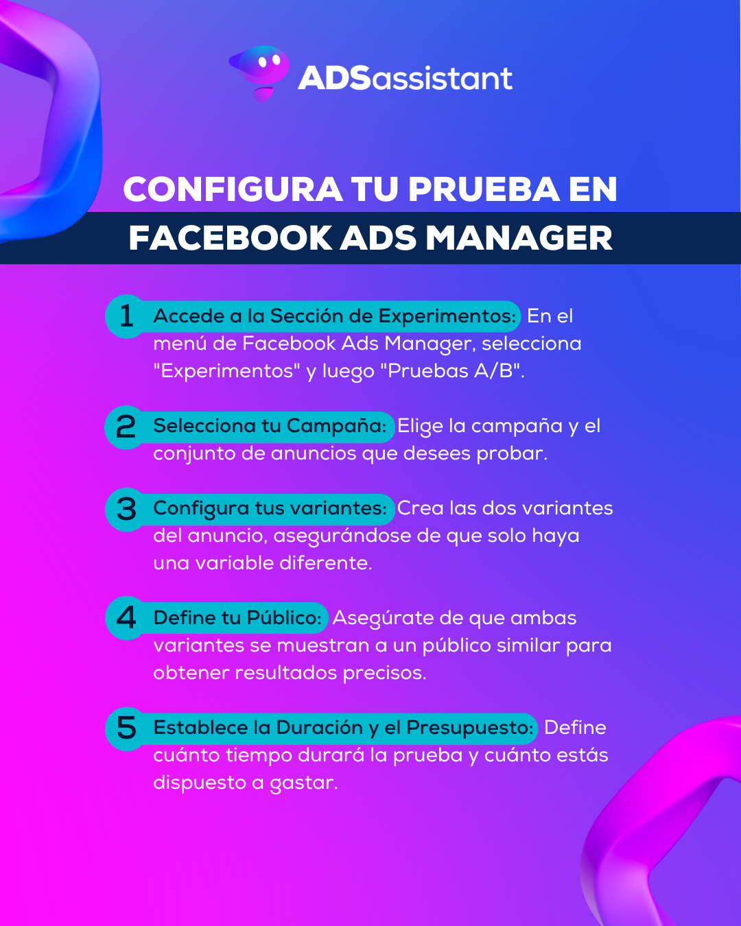 cómo hacer A/B testing en Facebook Ads