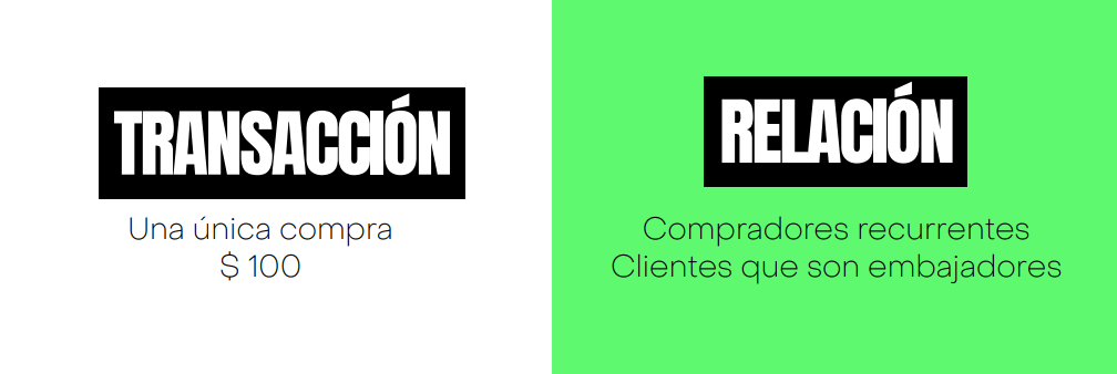 cómo generar ventas frecuentes