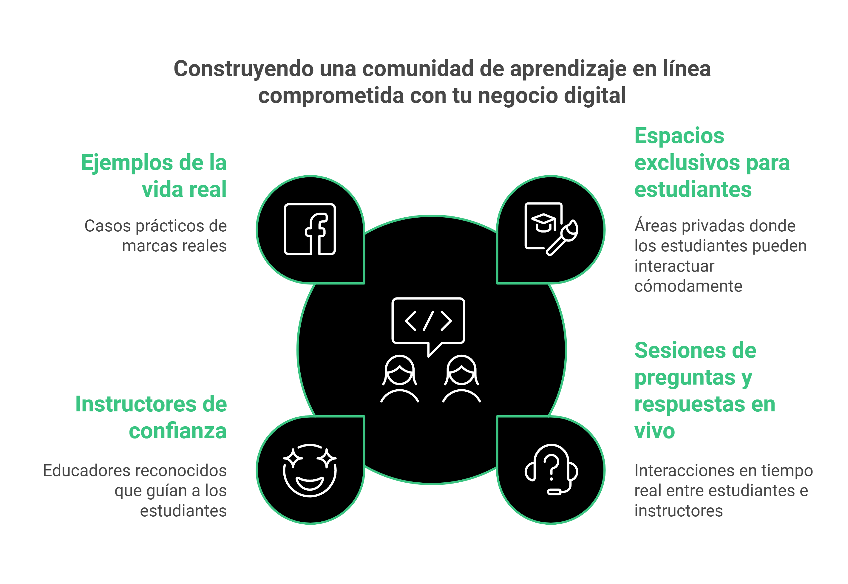 tendencias de redes sociales 2025