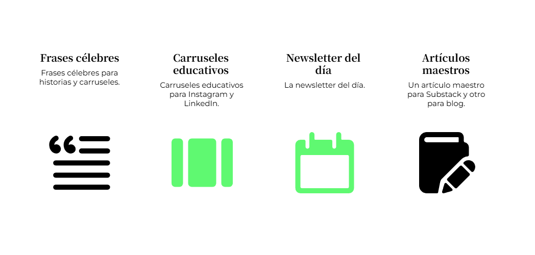 Iconografía que muestra la diversificación de contenidos en frases célebres, carruseles educativos para redes sociales, newsletter diaria y artículos para blogs