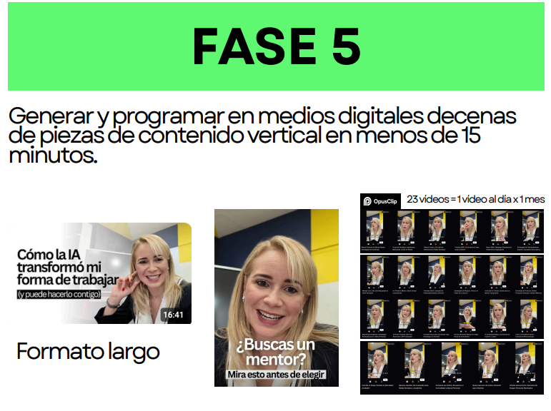 Flujo de trabajo con IA para crear 23 piezas de contenido vertical en 15 minutos: estrategia de marketing digital para redes sociales