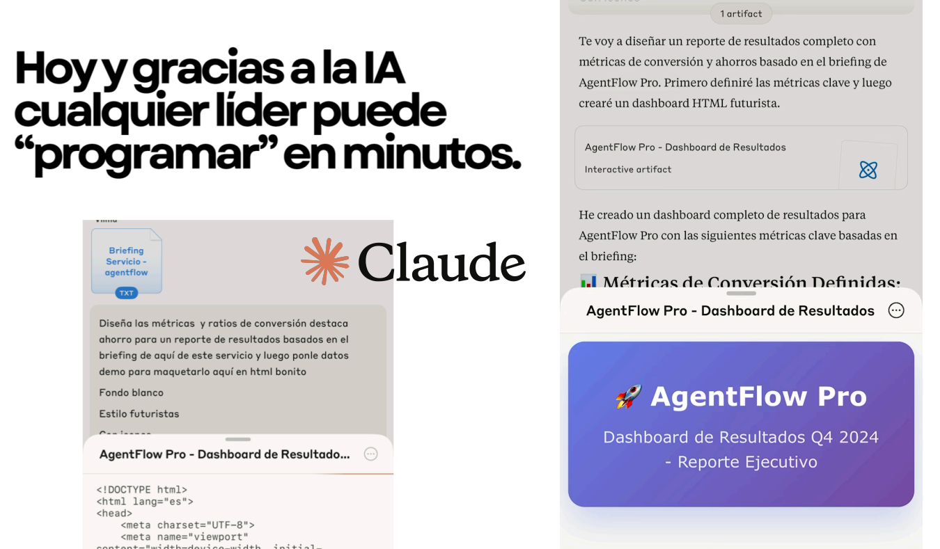 Dashboard AgentFlow Pro: reporte ejecutivo con métricas de conversión, ahorros y diseño HTML futurista generado por IA sin código