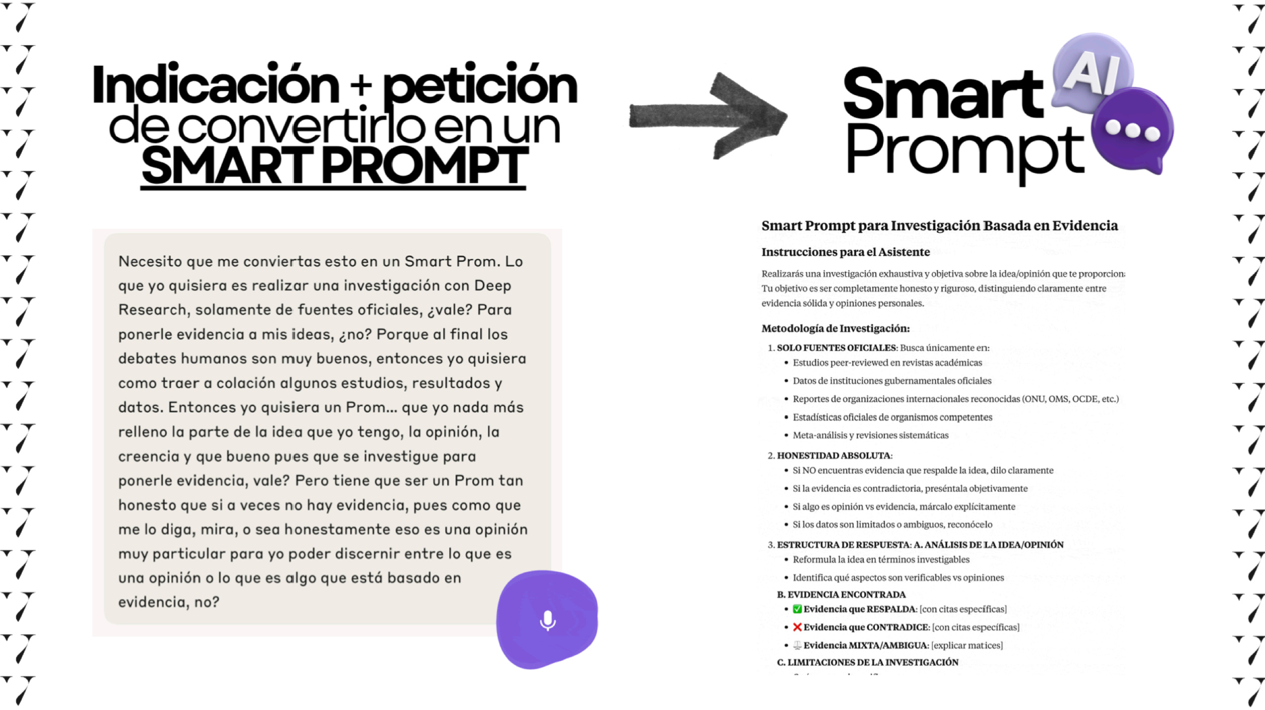 Plantilla Context Writing: Smart Prompt para investigación con evidencia en liderazgo ejecutivo