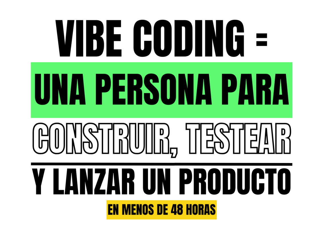 VIBE CODING: Una persona construyendo, testeando y lanzando un producto digital en menos de 48 horas"