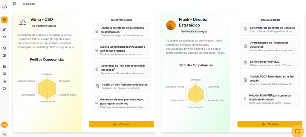 Interfaz completa del software de marketing con inteligencia artificial Vilma.AI mostrando los 16 empleados de IA especializados incluyendo CEO, directores estratégicos, copywriters, especialistas en SEO, redes sociales, paid media, growth, automatización y análisis de datos