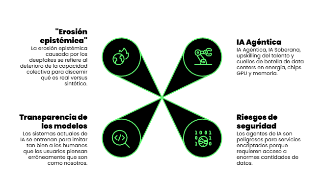 futuro de la inteligencia artificial