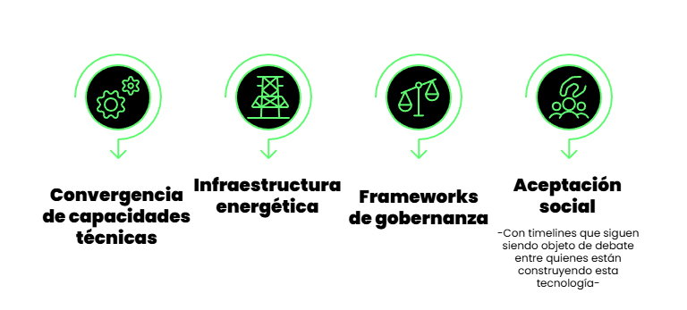 futuro de la inteligencia artificial