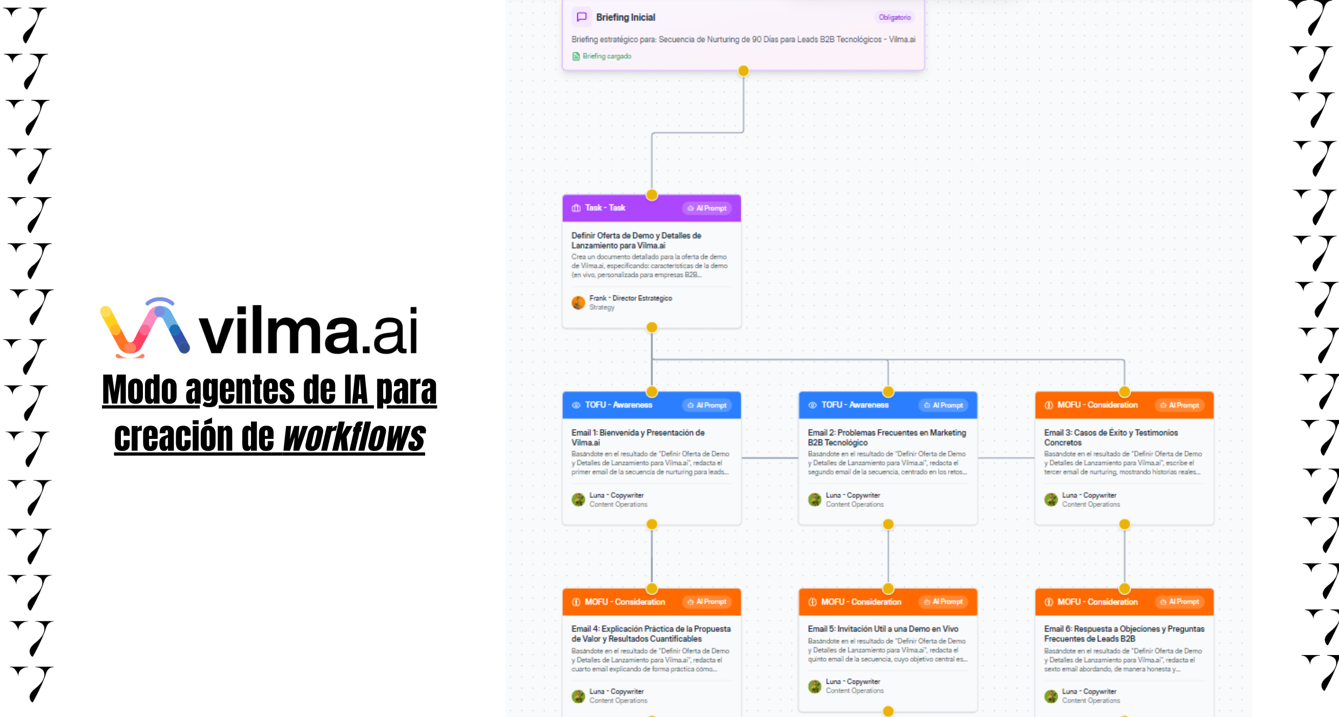 Ejemplo de workflows de agentes de IA en Vilma.AI mostrando las tendencias de inteligencia artificial 2026: sistema multi-agente con flujo automatizado de nurturing B2B que incluye briefing inicial, múltiples agentes especializados (Frank Estrategia, Luna Copywriter, TOFU Awareness, MOFU Consideration) colaborando en secuencia de emails personalizados