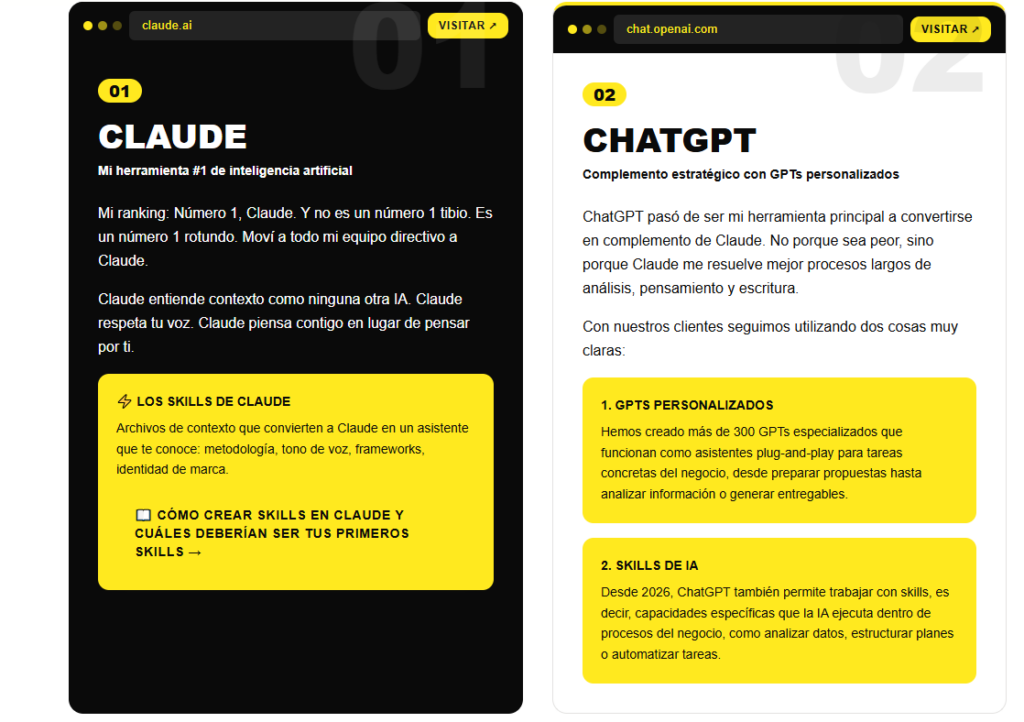 ChatGPT vs. Claude. Herramientas de IA para emprendedores. Guía 2026. Vilma Núñez. tabla comparativa. infografía