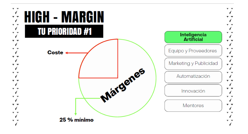 cómo poner precios a tus servicios y proteger tus márgenes