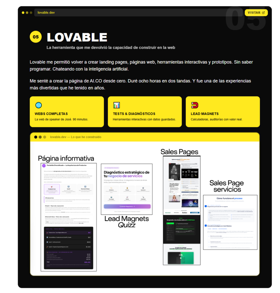 crear una web con IA. herramientas de Vibe Marketing. Lovable. Vilma núñez. infografía