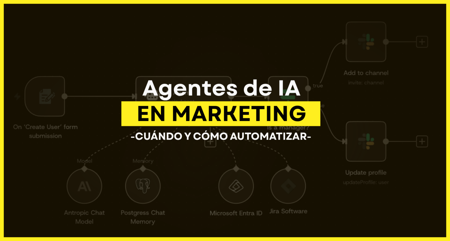 Agentes de IA en marketing: Cuándo y cómo automatizar
