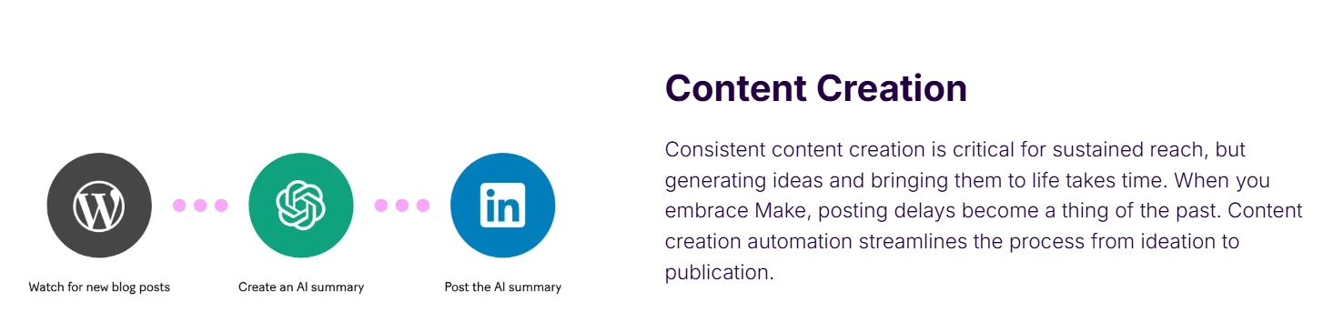 agentes de inteligencia artificial para marketing. n8n.