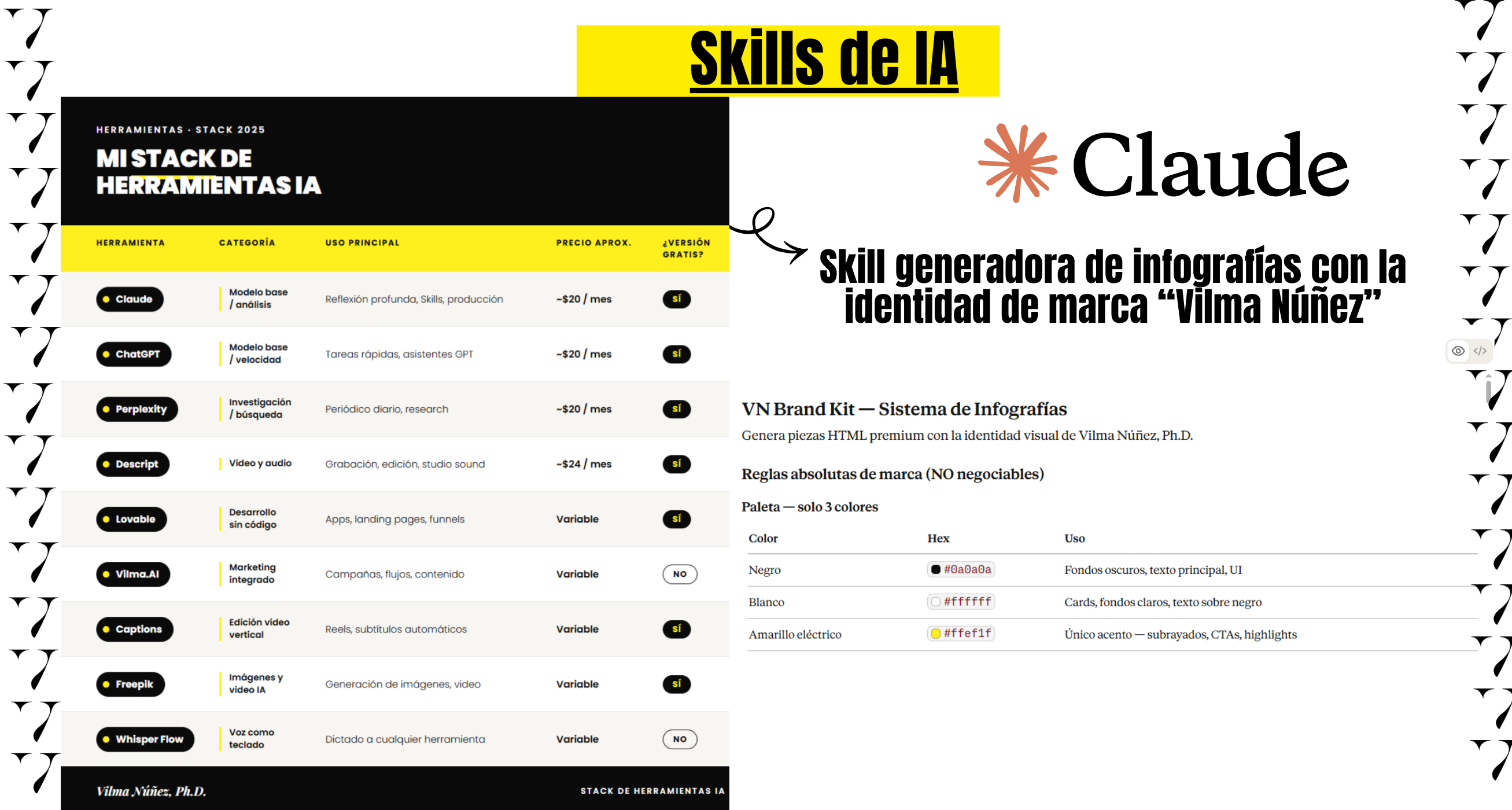 cómo crear una skill de IA en Claude. ejemplo real. vilma núñez