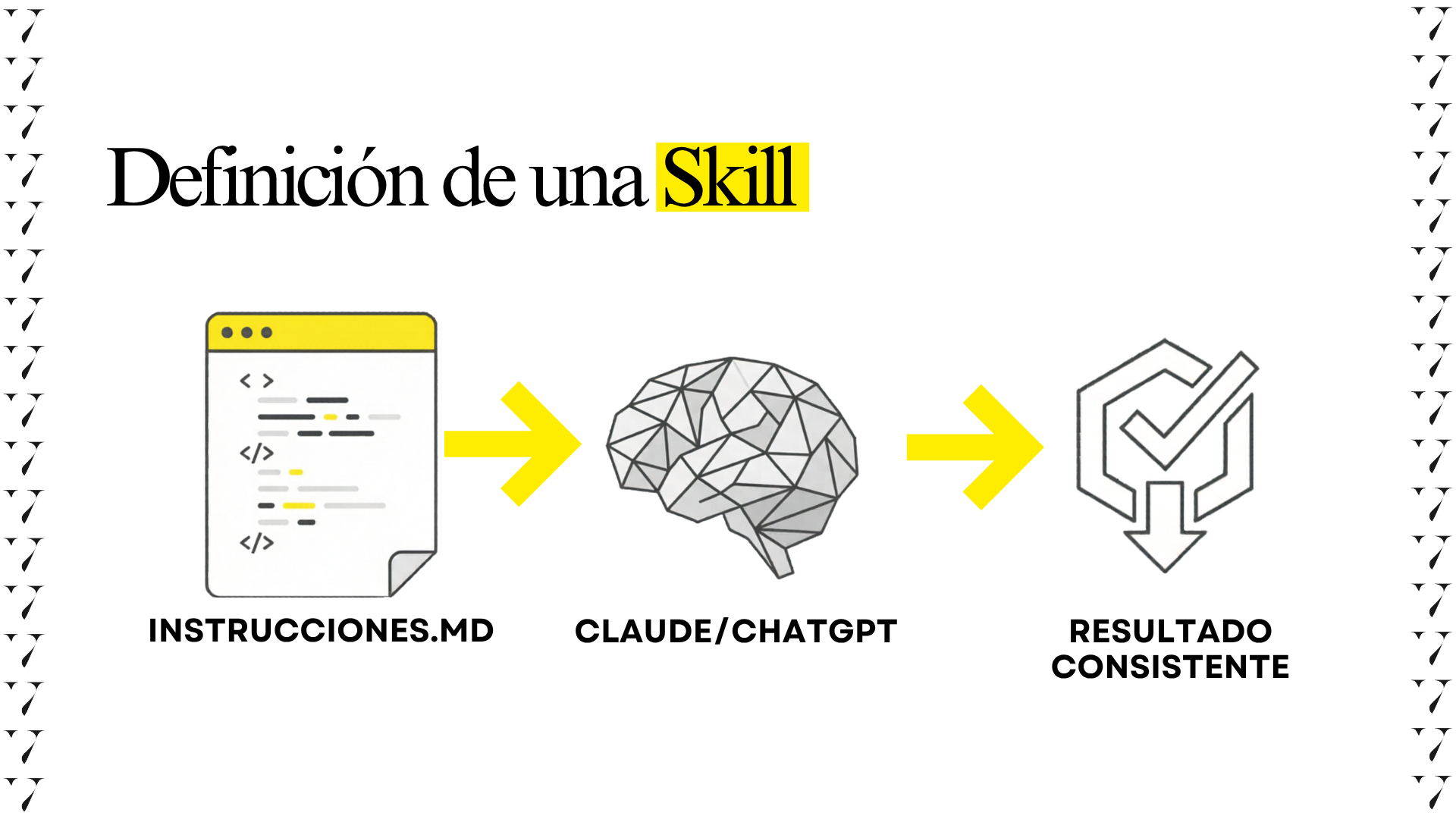 qué es una skill de Claude. vilma núñez. infografía