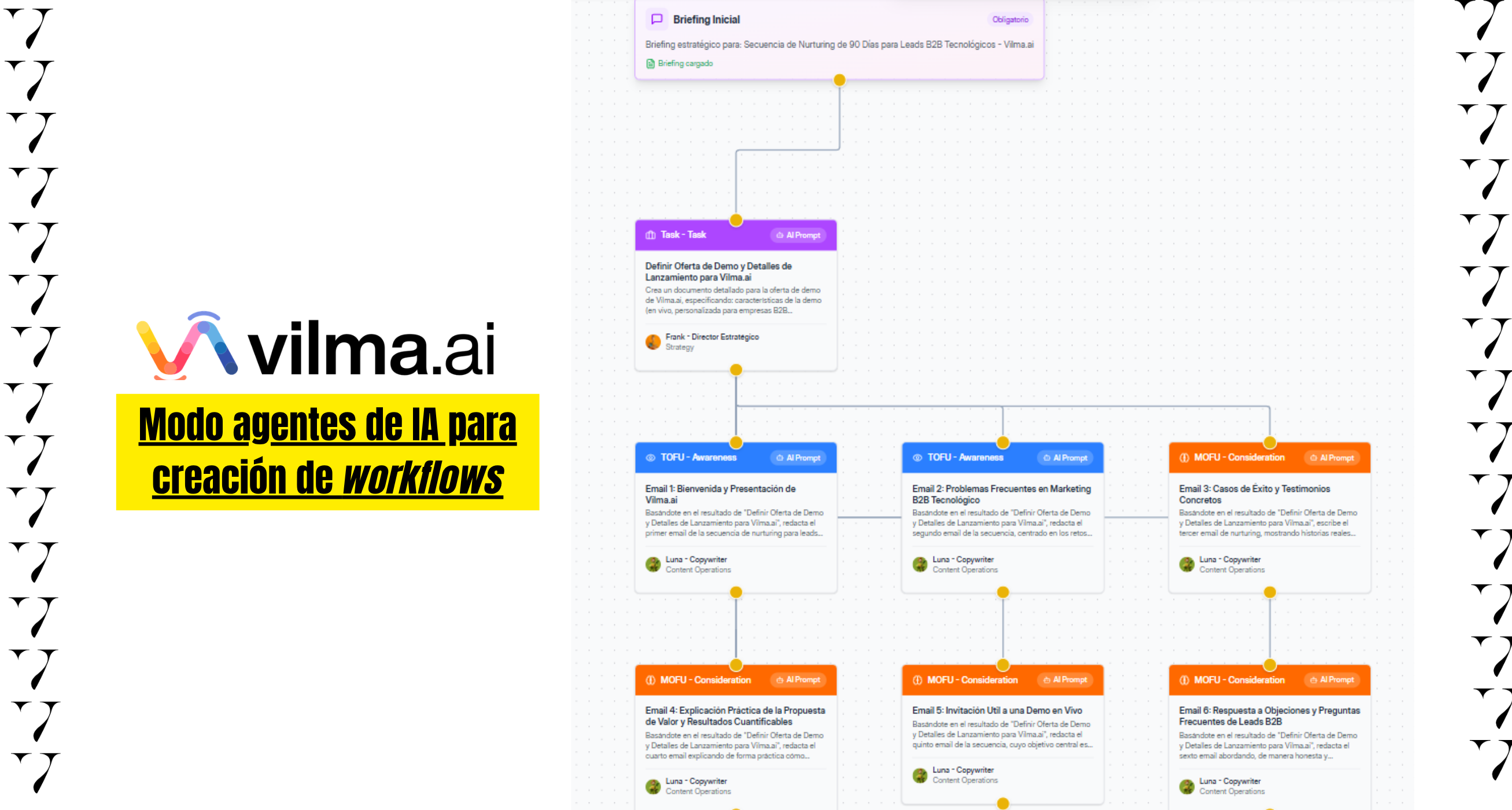 vibe marketing. vilma.ai. el primer software de marketing con IA en español. vilma núñez.