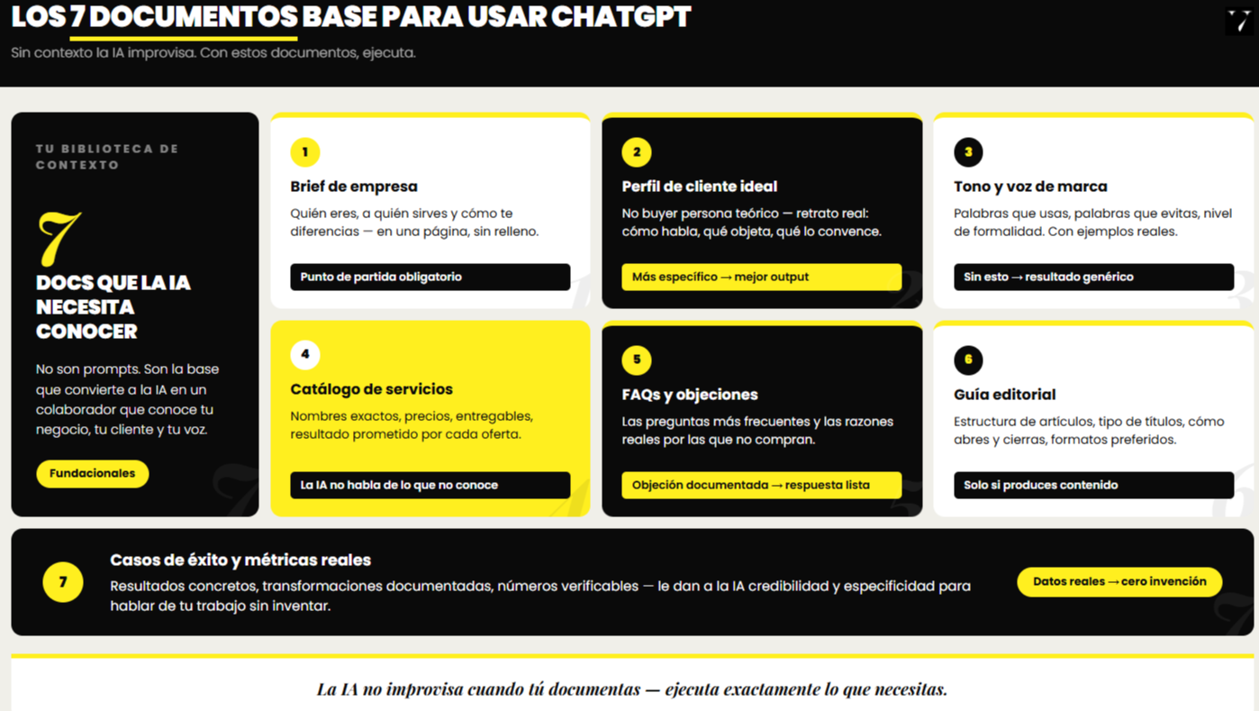 Documentos para usar ChatGPT en tu negocio. infografía. 