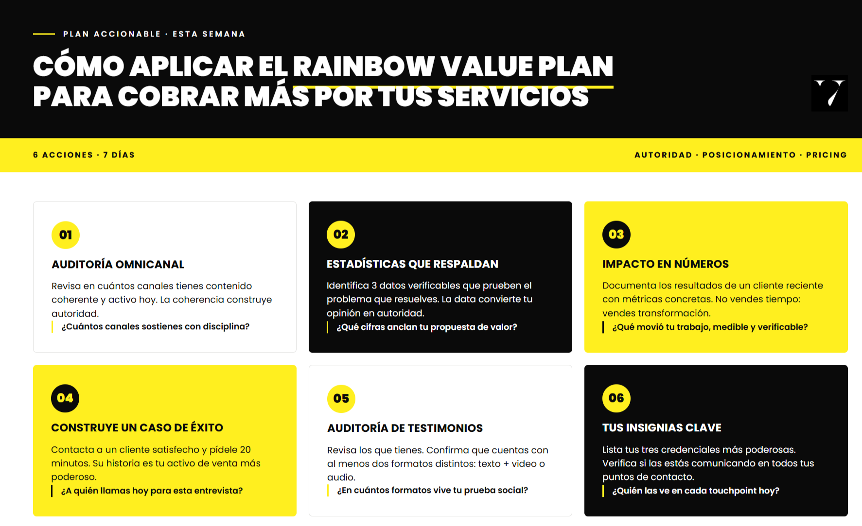 cómo cobrar más por tus servicios sin competir por precio. infografía