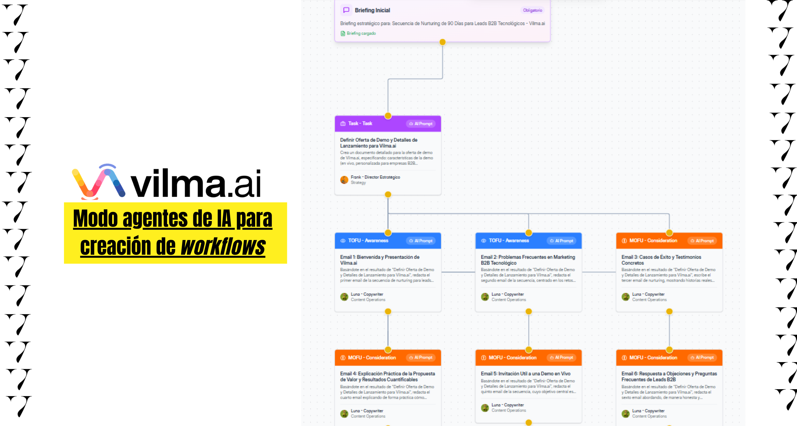Automatización de workflows de marketing con IA. software vilma.ai