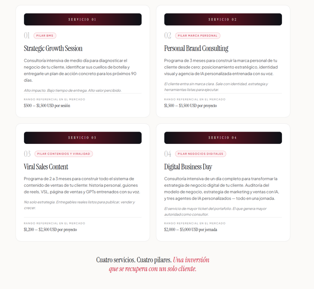 Certificación BMS — Business Marketing Strategy -