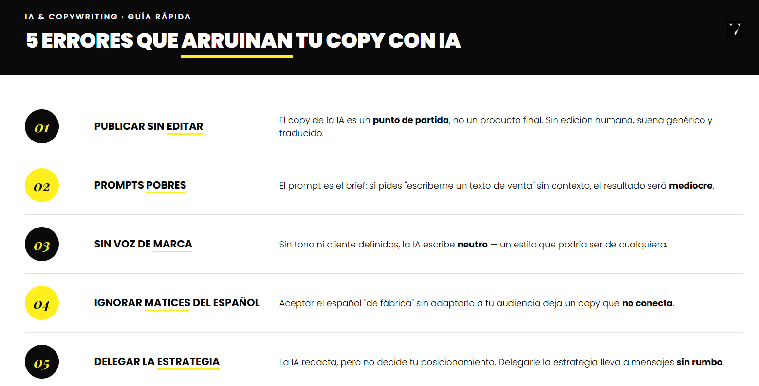 IA para copywriting en español. infografía